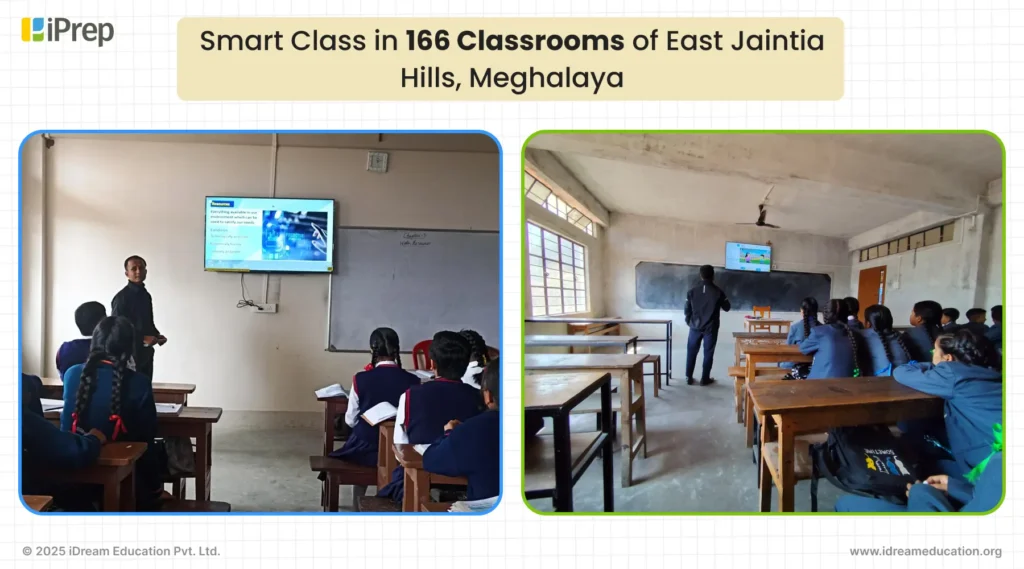 Smart class setup in schools of Meghalaya, showcasing digital learning infrastructure, smart tv, and students engaging with technology for enhanced learning