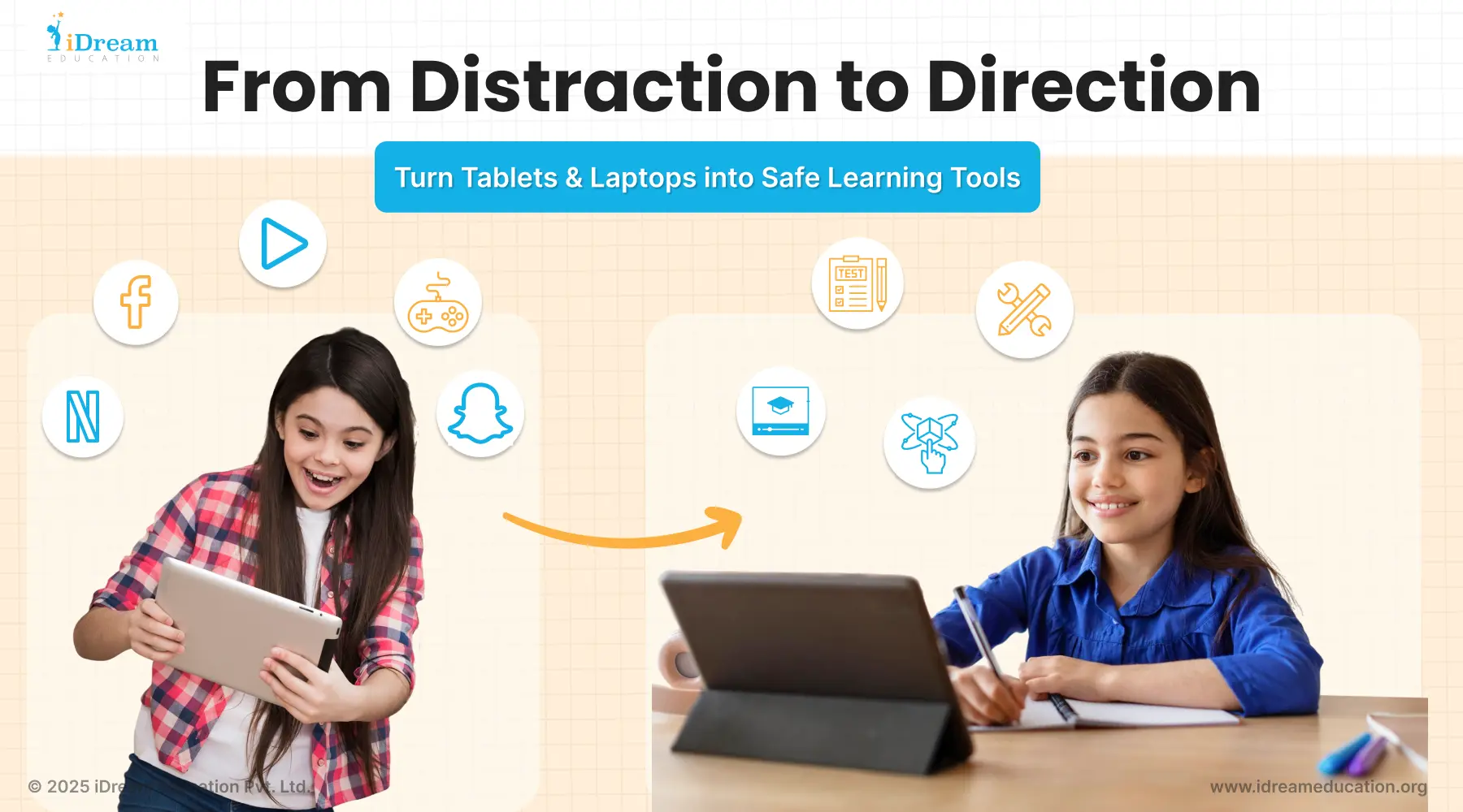 Cover image of a blog post about turning tablets and laptops into safe learning tools for students