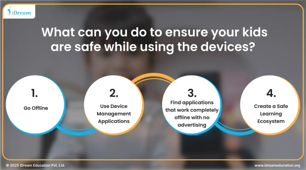 Illustration showing a list on how parents can ensure for kids are safe while using the devices