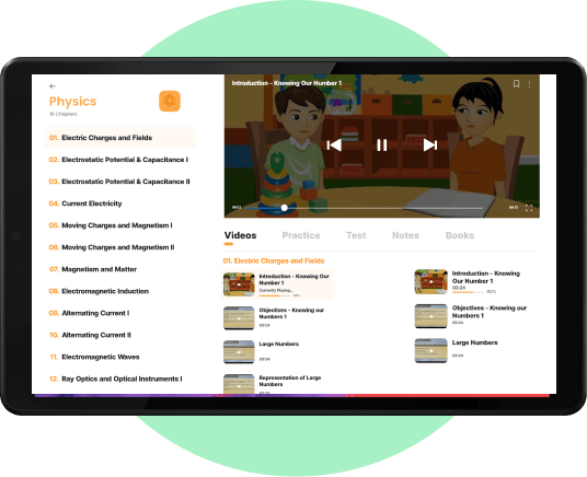 iPrep Tablet iPrep Tablet