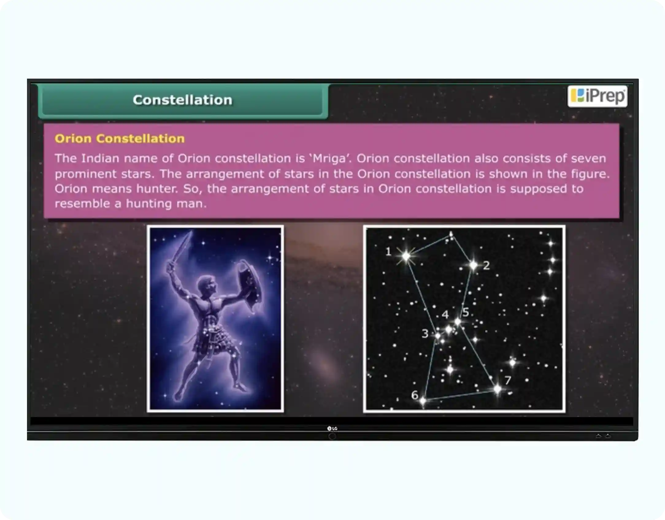 Interactive digital board with education software, designed to enhance teaching and learning experiences in schools