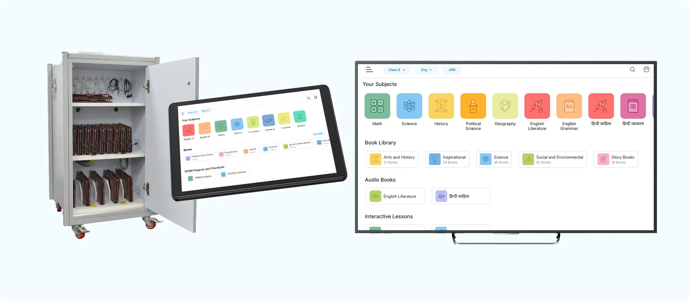 Digital content for all classes aligned to NCERT and State Boards, available in Hindi, English, and local languages, shown on digital classroom hardware like ICT labs, interactive flat panels (IFPs), and smart TVs