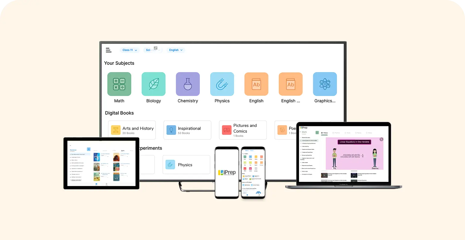 Image showing iPrep LMS compatibility with various digital class hardware, including smart class tablets, Chromebooks, laptops, mobiles, and more, showcasing its platform agnostic capability
