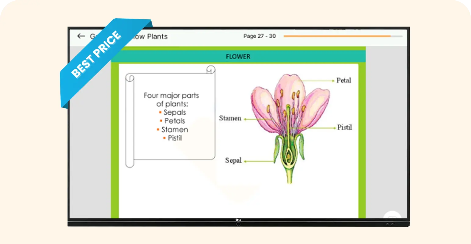 LG interactive panel preloaded with digital content and LMS, offering an affordable smart class solution for schools