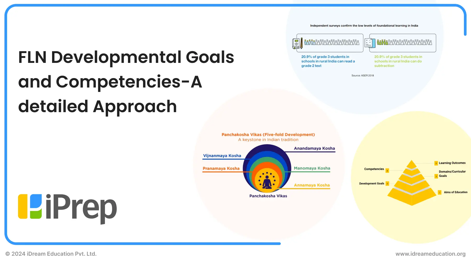 cover image of blog guiding you to fln developmental goals