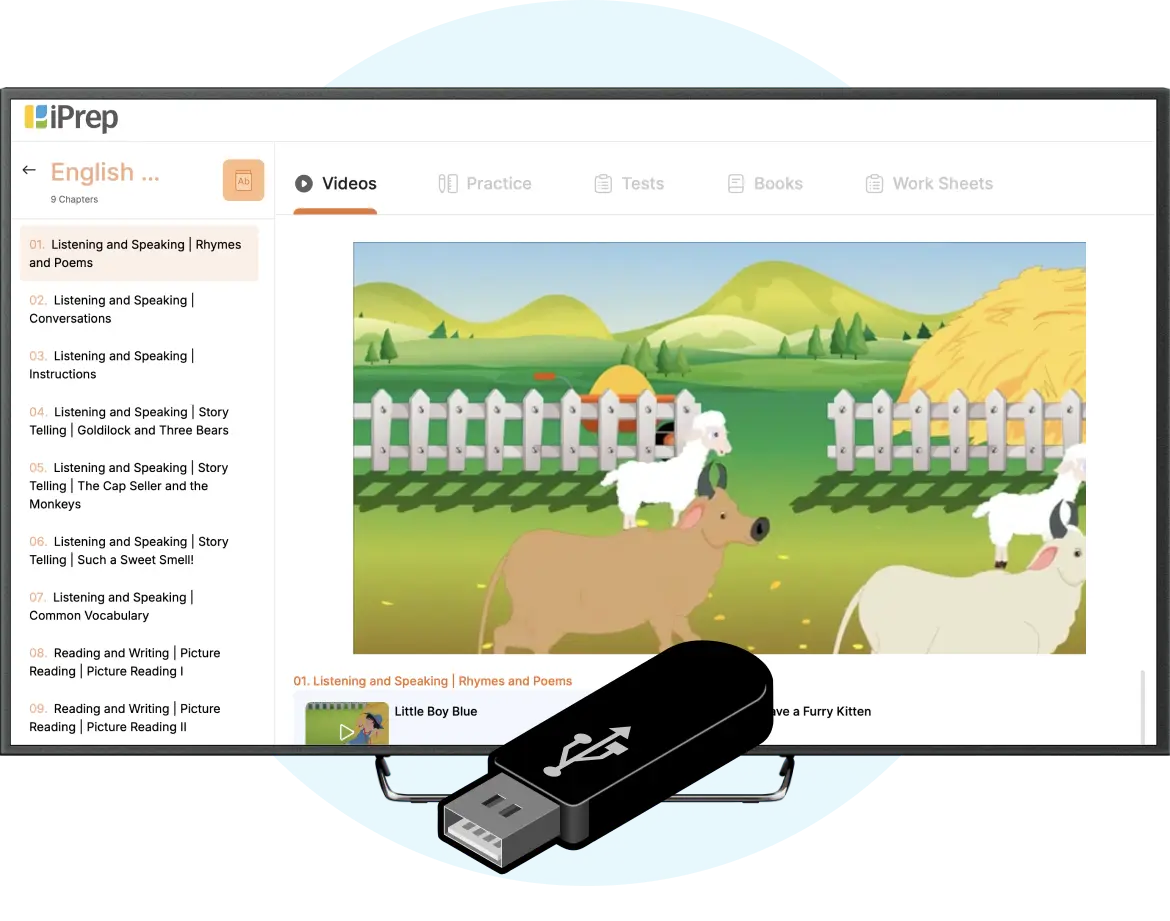 Smart TV displaying offline and online early childhood education courses in a smart classroom for kindergarten at anganwadi centres and primary schools