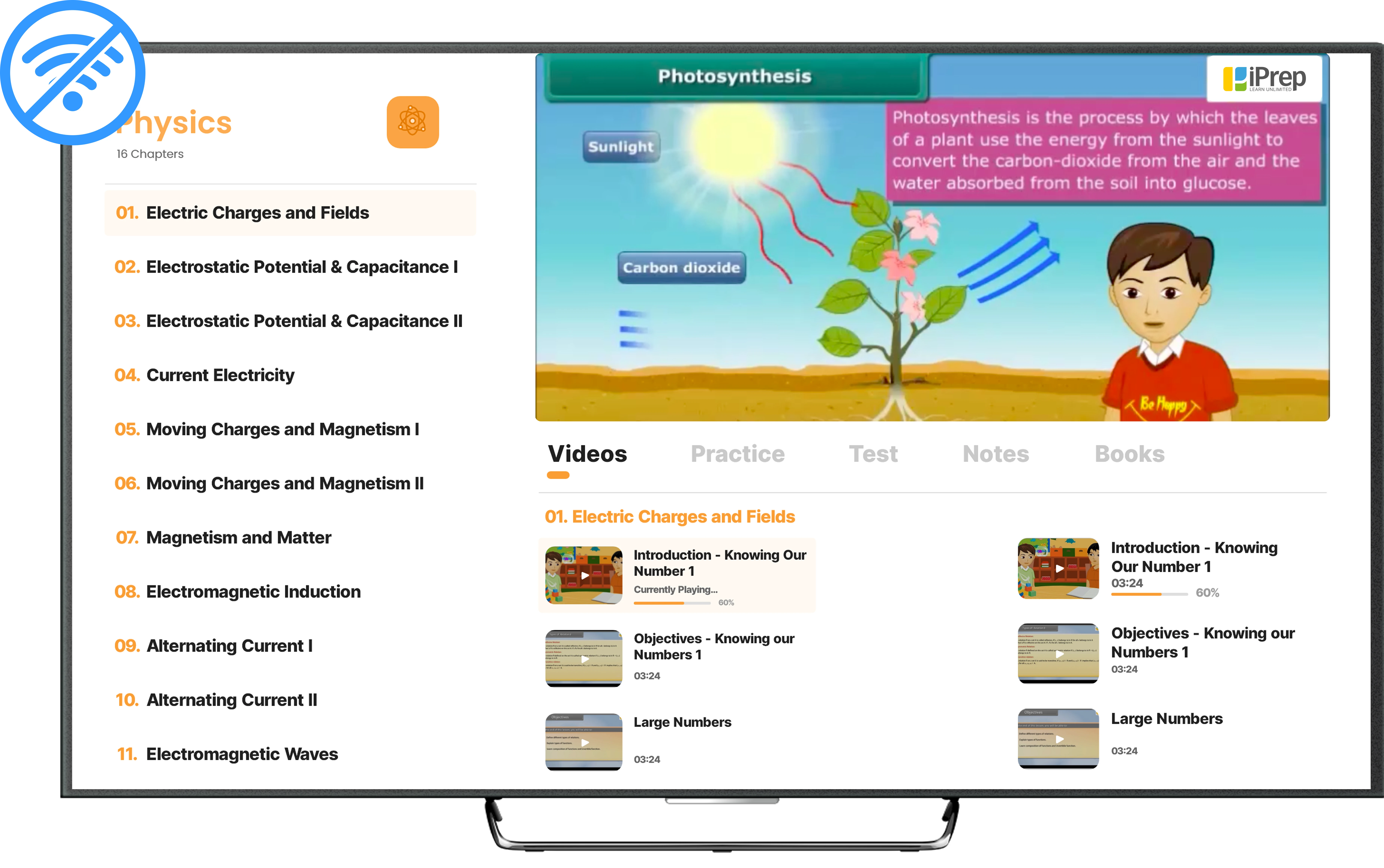Curriculum-aligned digital content library