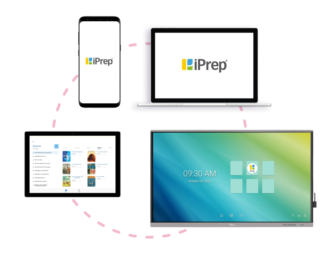 Device and platform compatibility