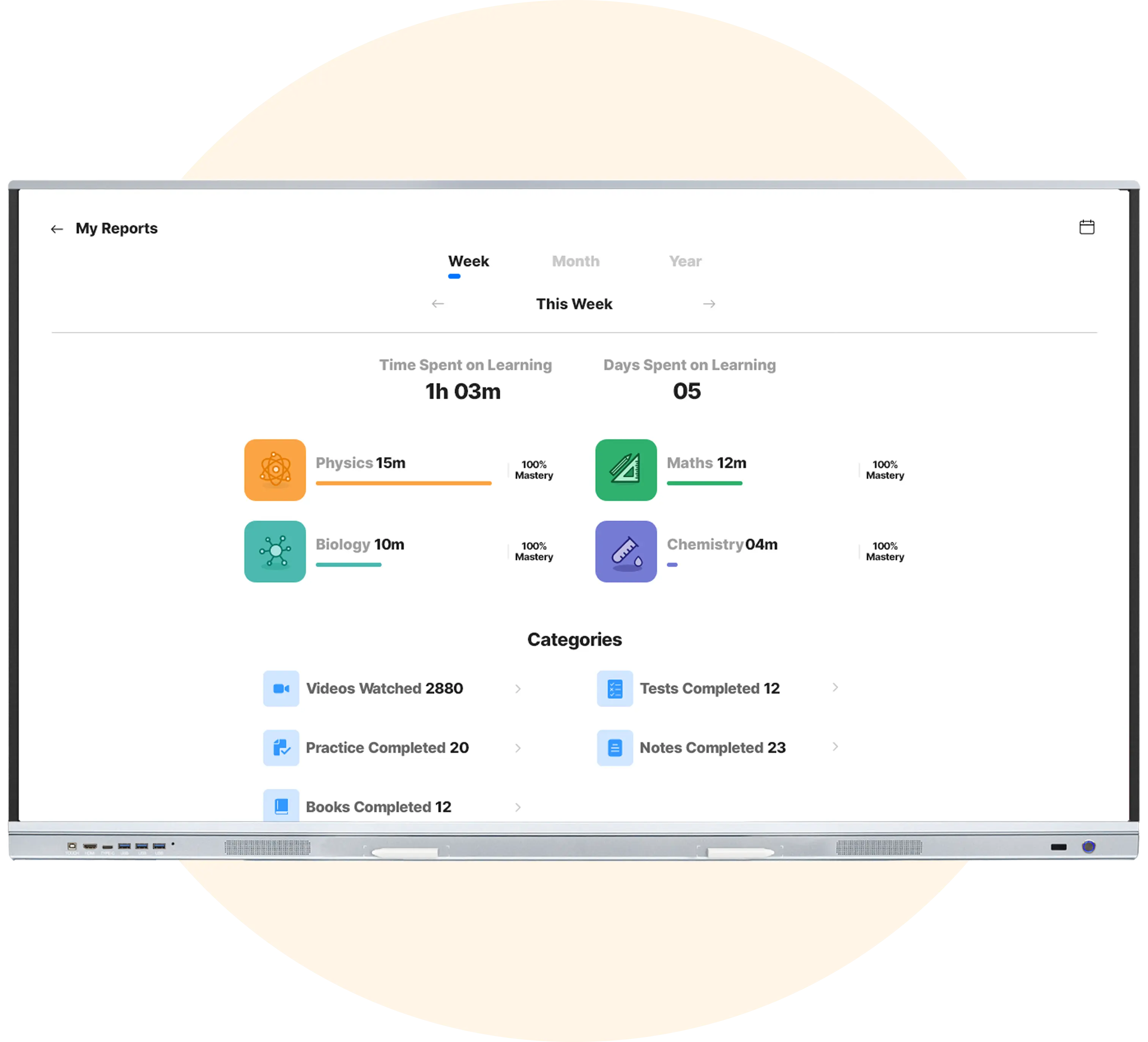 Screen displaying the usage reporting feature of a LMS designed by NGOs working for education, showing student engagement data