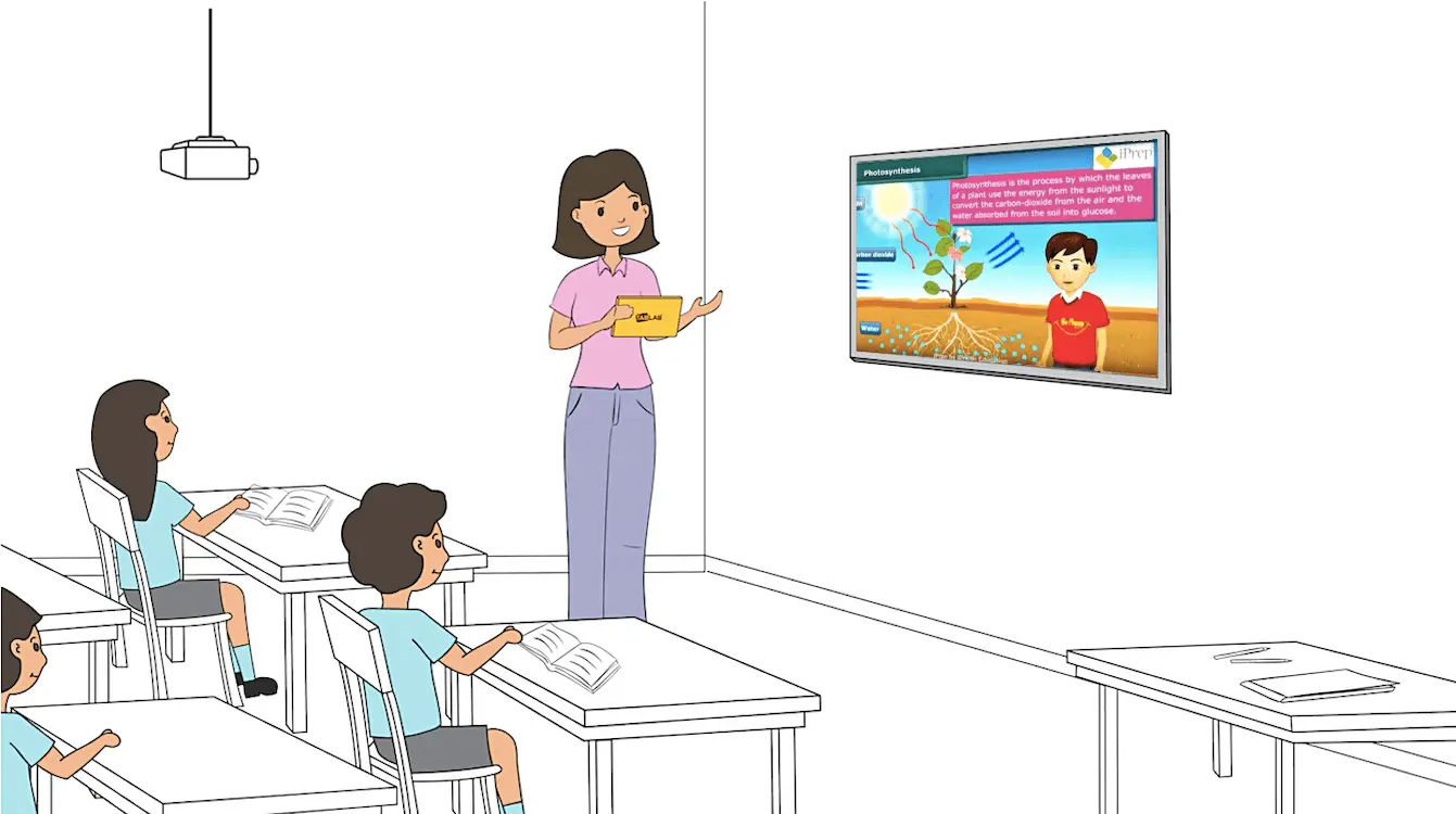 smart class content interactive offline