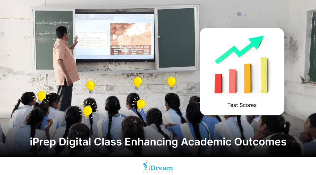 digital classroom on iprep digital class enhancing academic outcomes