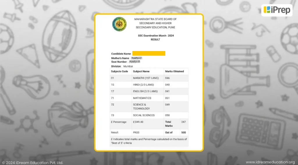 Image showing mark sheet of Karan a class 10th student of Maharastra Board