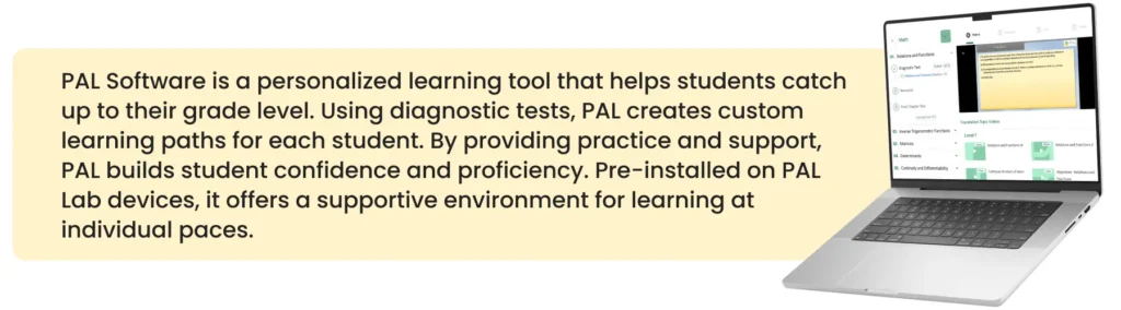 Illustration depicting a personalized adaptive learning solution (PAL) designed for a remedial learning program by a social sector organization