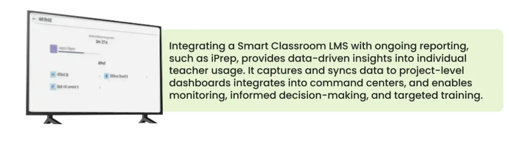  Image showing LMS with reporting to increase usage of smart classrooms. Purchase a Smart Classroom Learning Management System with integrated reporting from iDream Education