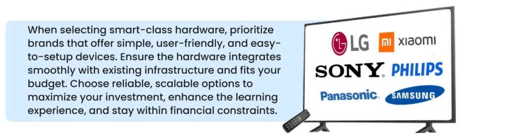 Image showing a selection of smart classroom hardware, including interactive flat panels, projectors, document cameras, digital whiteboards, and smart TV. Smart Class Hardware is displayed to highlight the technology options available for enhancing classroom learning and teaching experiences in schools
