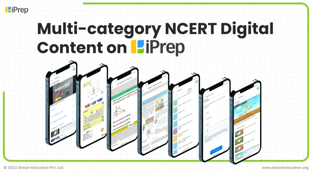 An image showcasing multiple categories of NCERT digital content available on iPrep by iDream Education, highlighting animated video lessons, practice questions, interactive simulations, practical syllabus books, notes, designed for K-12 students