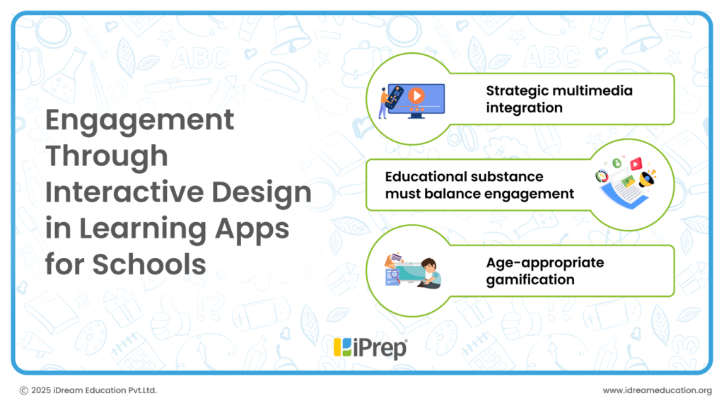 Learning Apps for Schools_ Features That Drive Real Educational Outcomes
