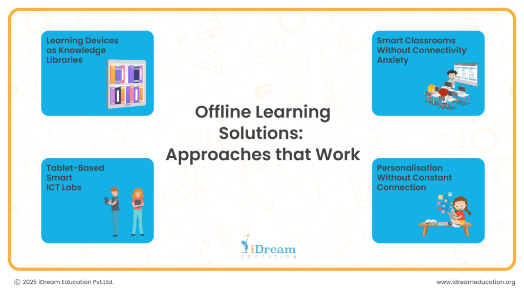 Offline Learning Solutions