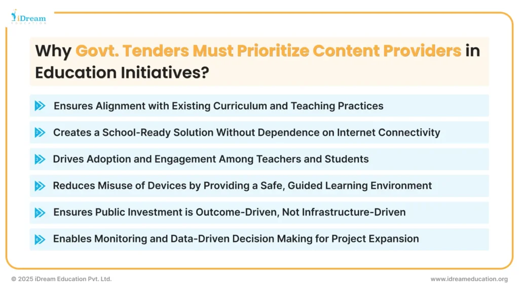 Infographic with list of points why the government procurement process should have digital content providers for government tenders