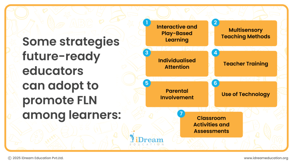 The Power of Early Childhood Education in Building Foundational Literacy and Numeracy