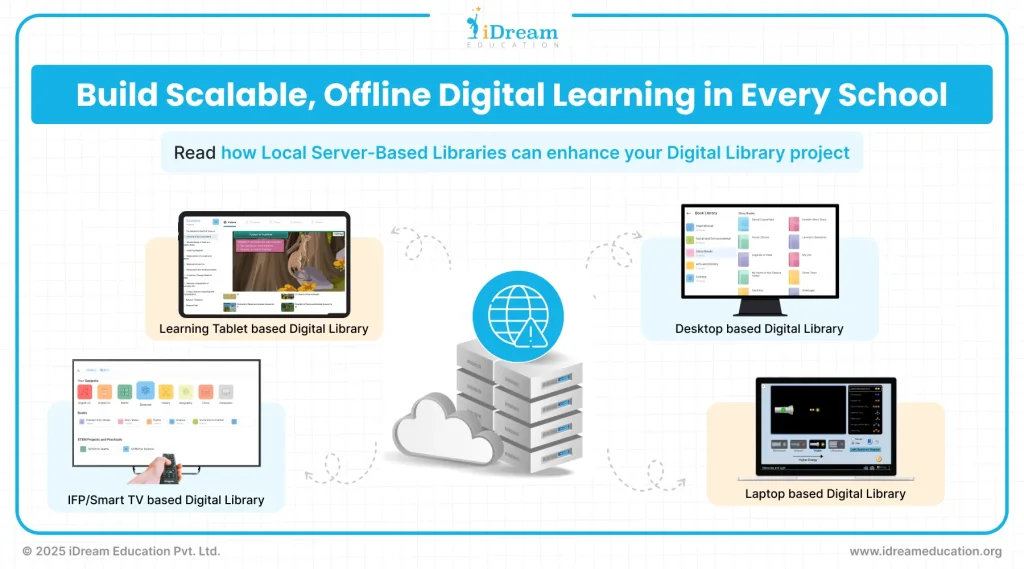 Why Local Server Based Digital Libraries Are the Future of Scalable School Learning Infrastructure?