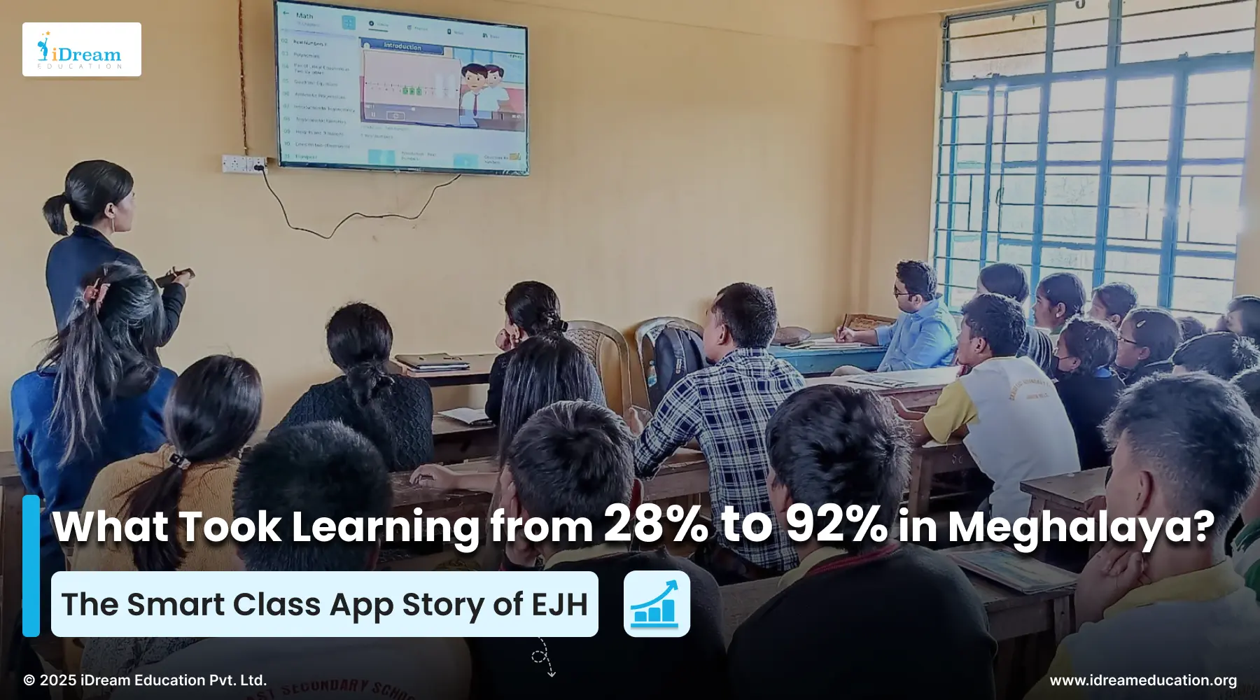 Cover image highlighting improved student learning outcomes in Meghalaya classrooms following the widespread adoption of a smart class app, with visuals of engaged students on smart classes