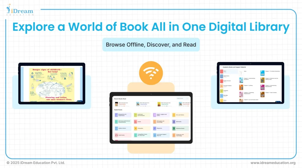 Image showing Digital book library platform and resources on iPrep Digital Library by iDream Education