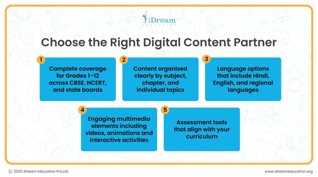 Complete Guide to Setting Up K12 Learning Solutions