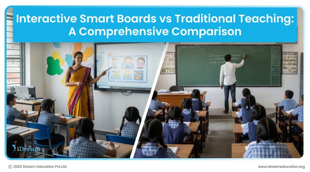 Interactive Smart Boards vs Traditional Teaching: A Comprehensive Comparison