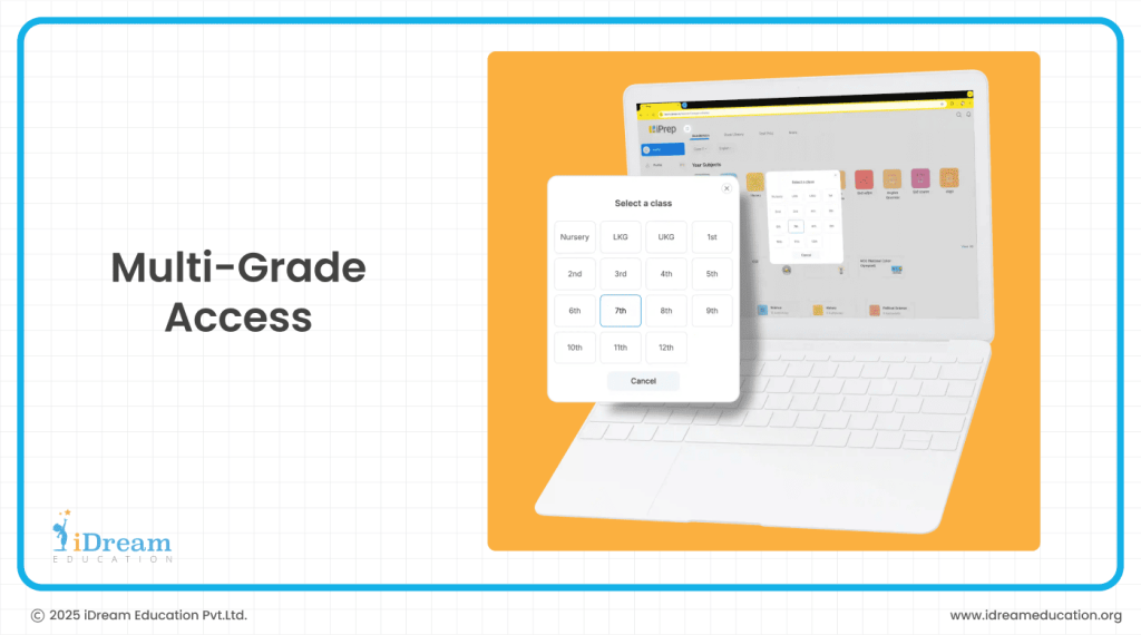 iPrep Digital Learning App Features