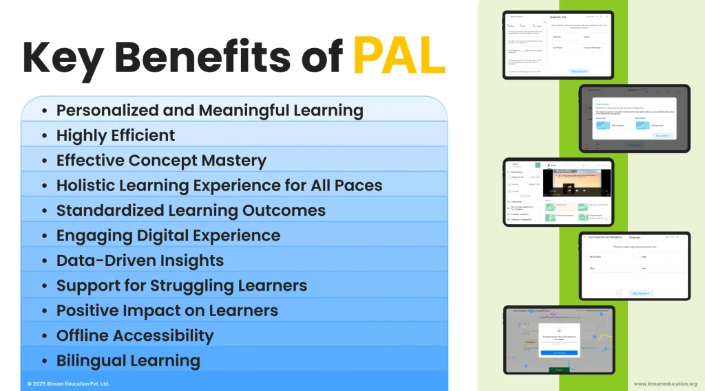 Illustration showing the benefits of PAL for school education