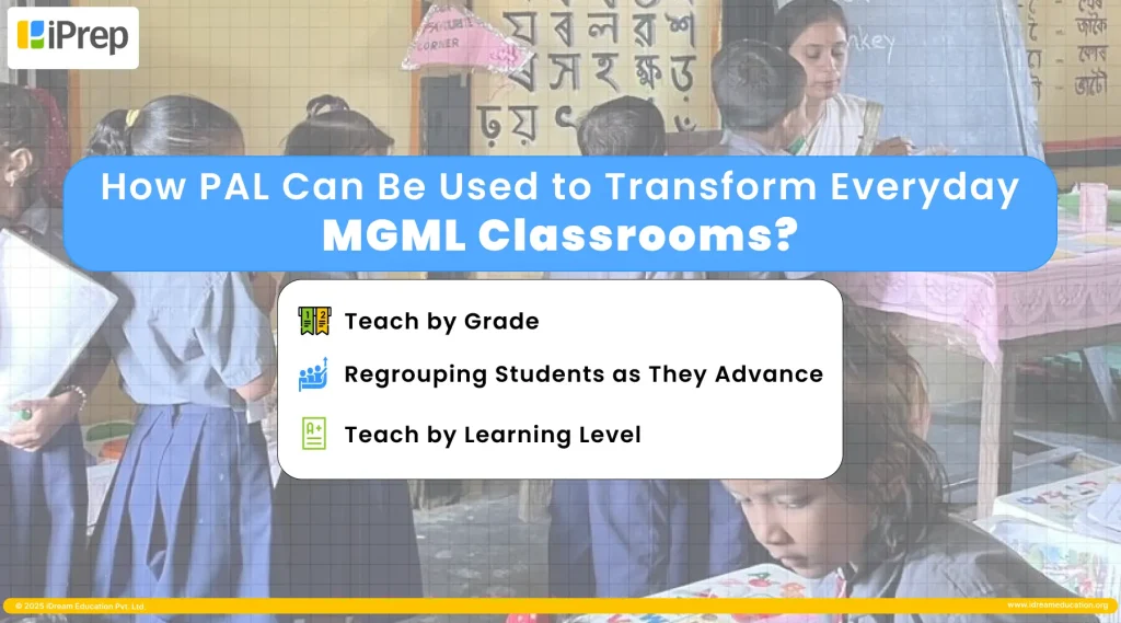 Visual highlighting three effective ways to use the Personalized Adaptive Learning (PAL) solution in multi-grade, multi-level (MGML) classrooms