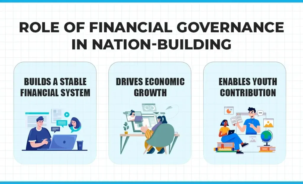 List highlighting the role of financial governance in nation building and economic stability
