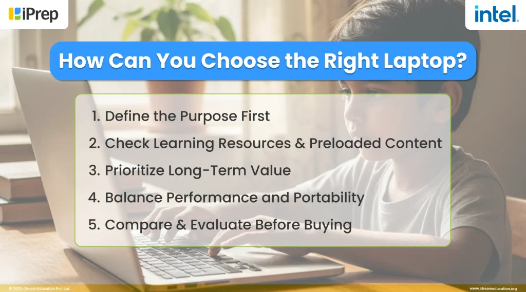 List to choose the best laptop for educational purposes at an affordable price