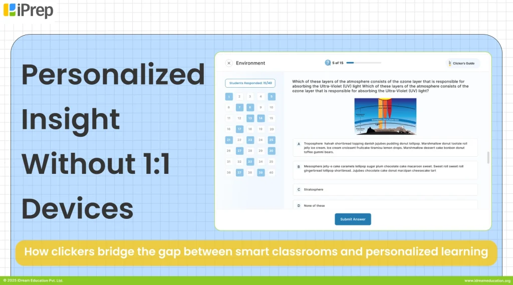 Classroom assessment dashboard displaying clicker-based assessment responses that support personalized learning insights