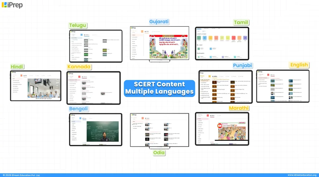 SCERT and State Board aligned digital content by iDream Education