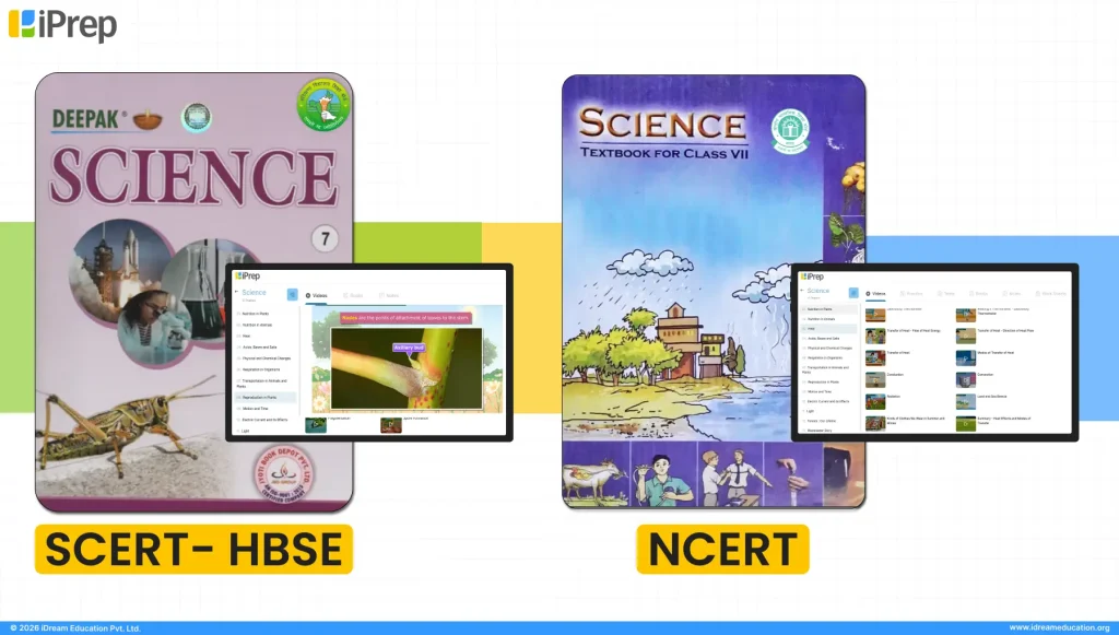 Comparison of SCERT Haryana Board–aligned digital content and NCERT-aligned digital content for schools