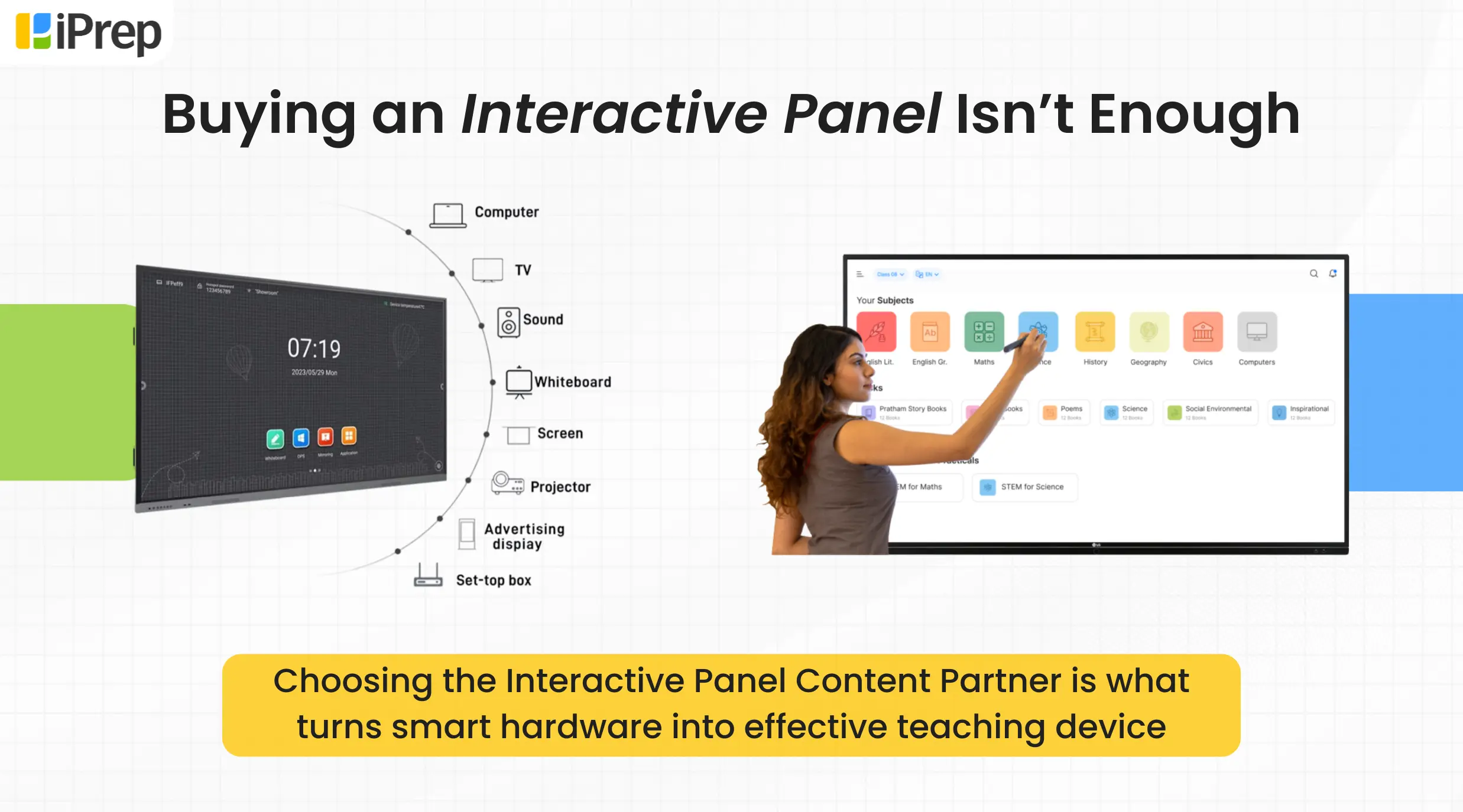 Why an interactive panel content partner is as important as IFP hardware for schools