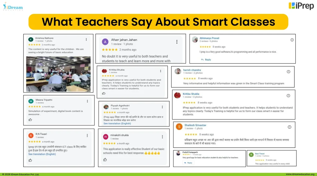 Reviews from teachers on iPrep smart classroom solution by iDream Education in government schools of UP