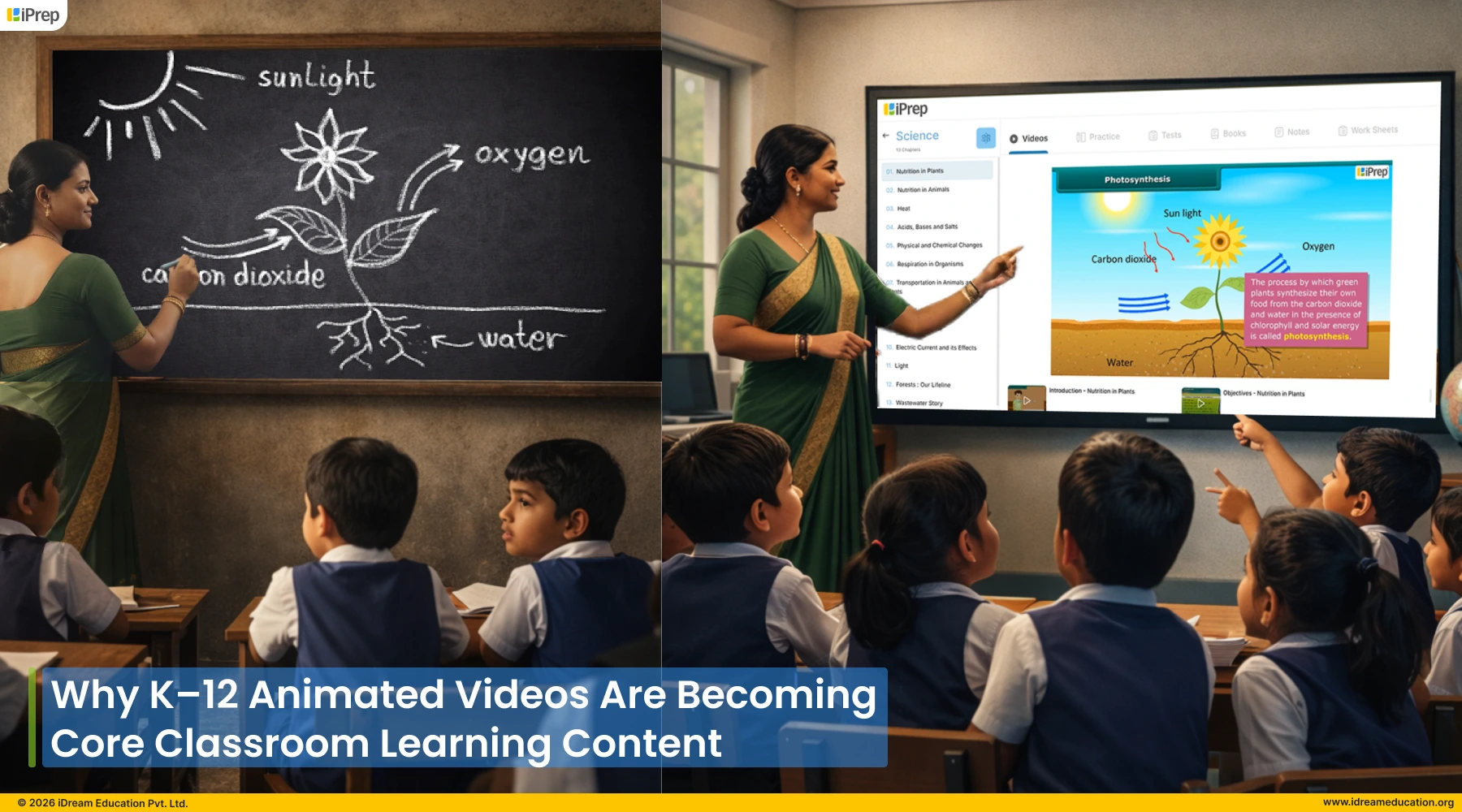 Comparison between traditional classroom teaching and smart classroom teaching using K–12 animated videos.