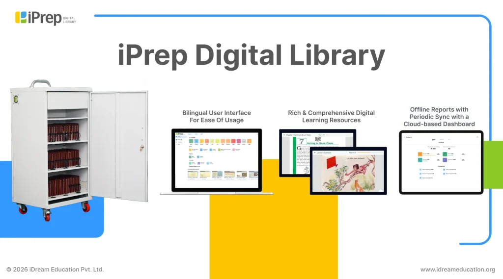 Explore iPrep digital library for government digital library initiatives