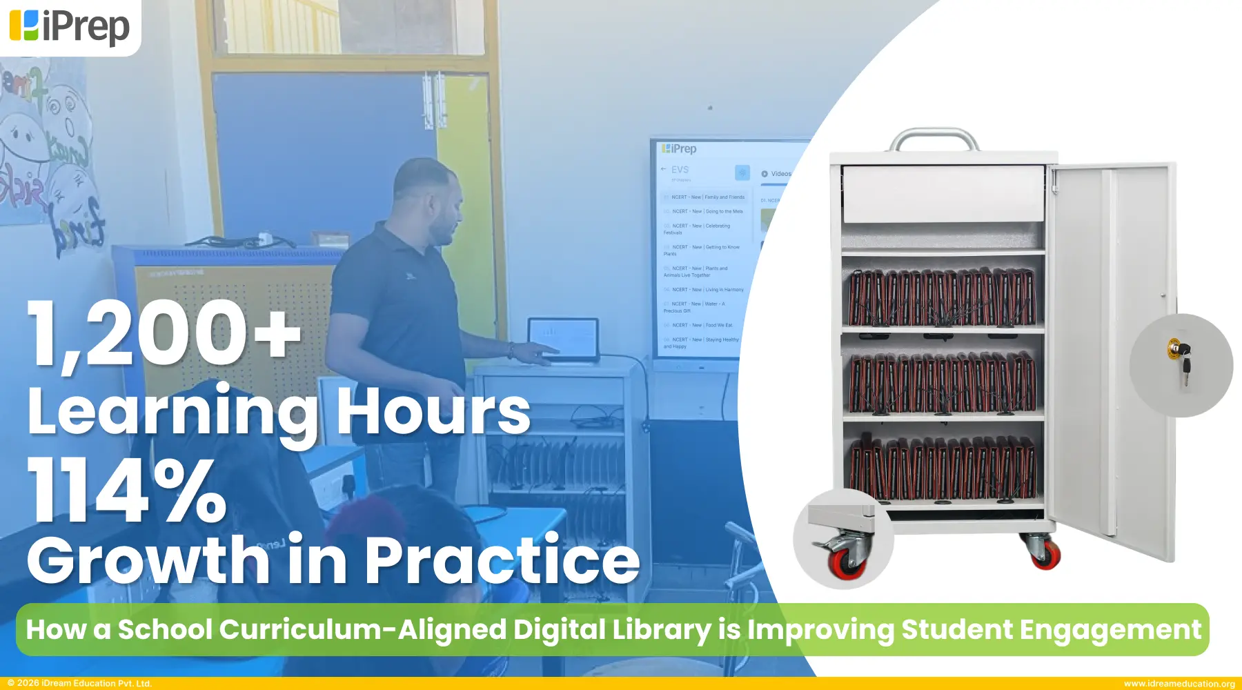 Impact of school curriculum-aligned digital library in Rajasthan government schools