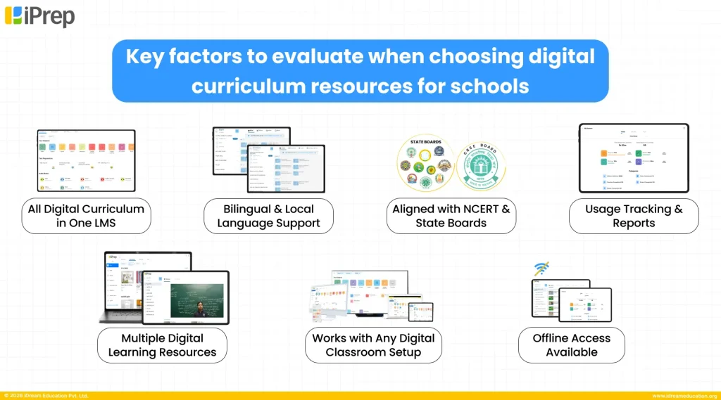 Key factors to evaluate digital curriculum resources for schools