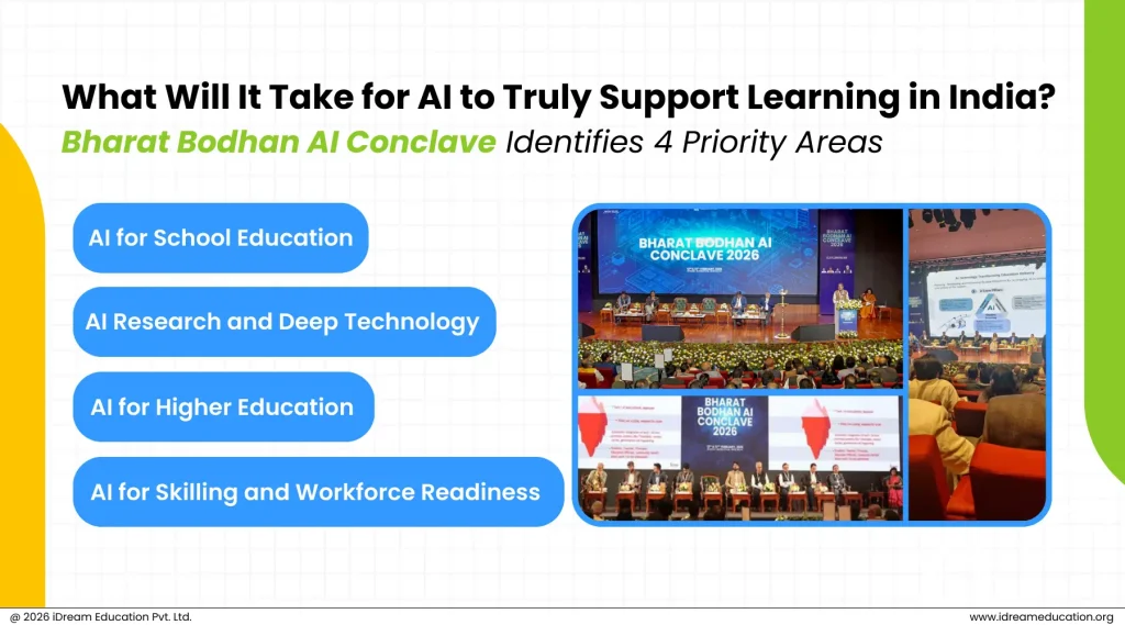Key priority areas discussed in Bharat Bodhan AI Conclave 2026 to accelerate AI in education
