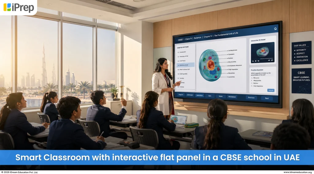 Smart classroom with interactive flat panel in a CBSE school in UA Teacher delivering a CBSE curriculum lesson using an interactive flat panel in a modern UAE-based Indian school