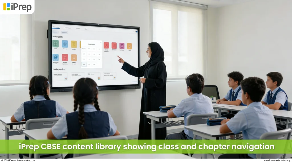 iPrep Smart Classroom – CBSE Content Library Navigation iPrep CBSE content library showing class and chapter navigation on interactive flat panel
