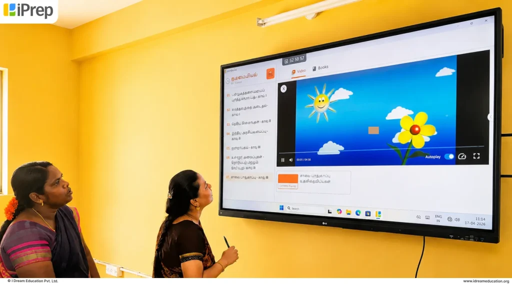 Teachers using a smart classroom to access and explore animated video lessons for interactive teaching.
