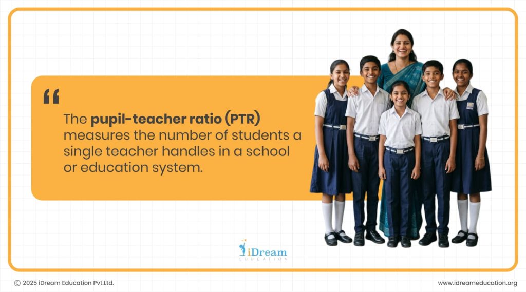 India's Pupil-Teacher Ratio by State