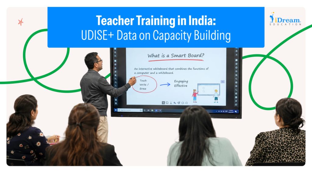Teacher Training in India: UDISE+ Data on Capacity Building