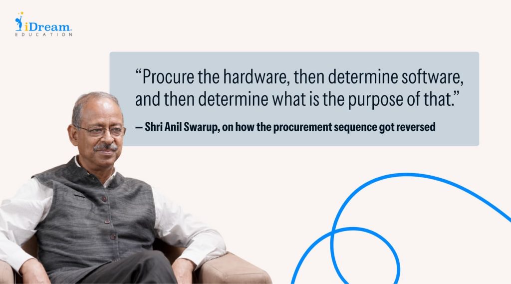 Hardware Came First, Purpose Came Second